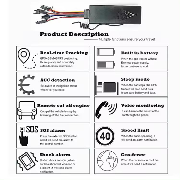 Mini alarme antivol 2G pour vo - Remote Control Car avis et prix