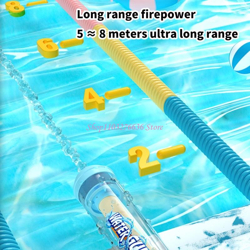 Pistolets à eau interactifs R6 - Kids Toys Entertainer avis et prix